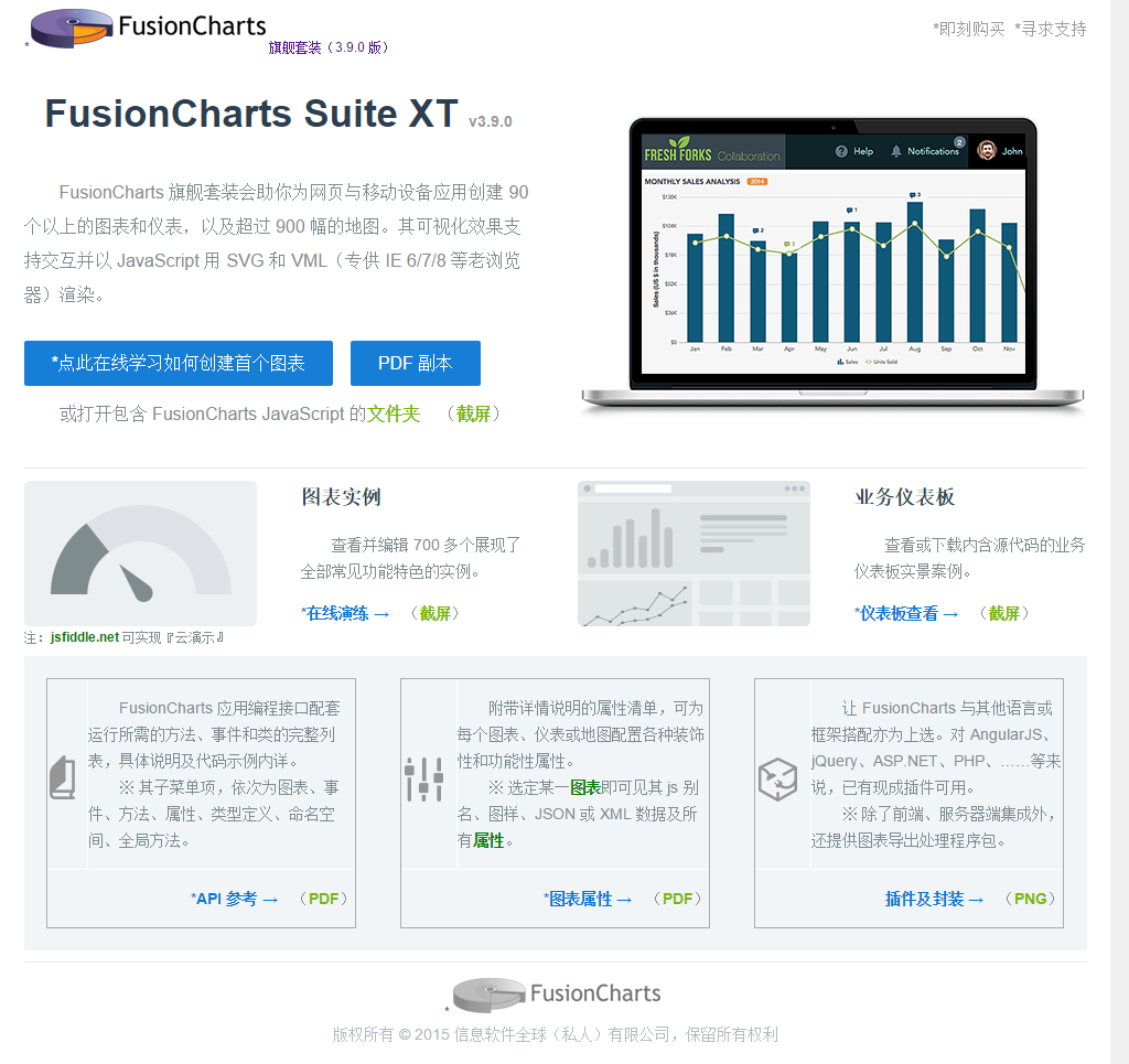 FusionCharts Suite XT 3.9.0 汉化版