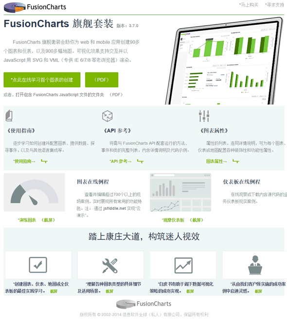 FusionCharts_CN_index