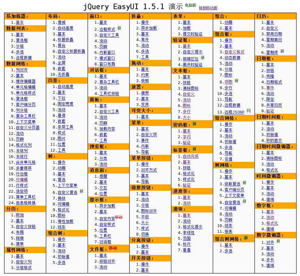 jQueryEasyUI 1.5.1 演示首页1(电脑版)