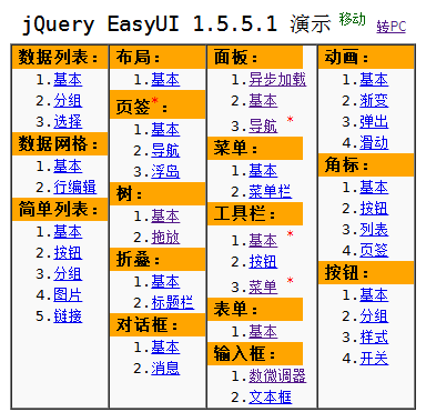 jquery-easyui-1.5.5.1 汉化版