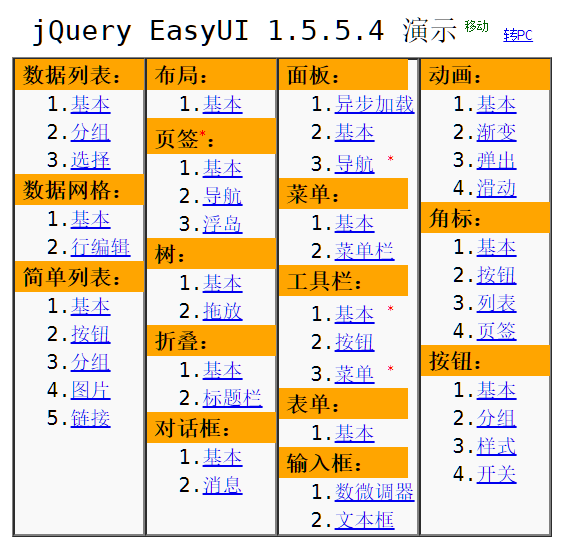 jQueryEasyUI 1.5.5.4 演示首页2（移动版）