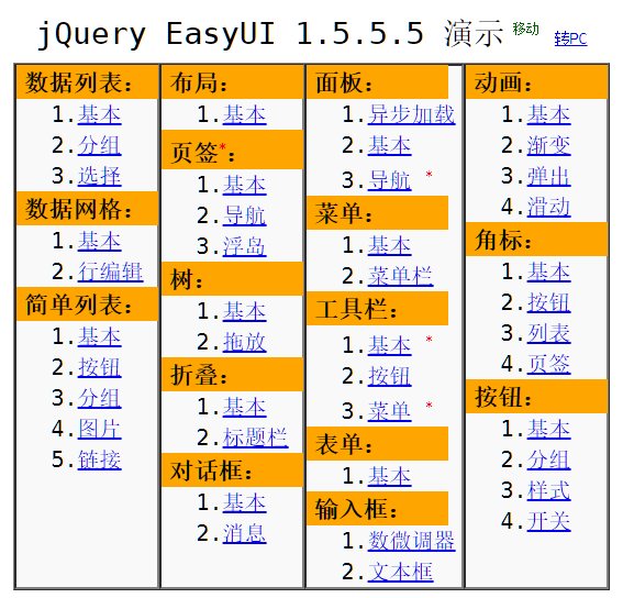 jQueryEasyUI 1.5.5.5 演示首页2（移动版）