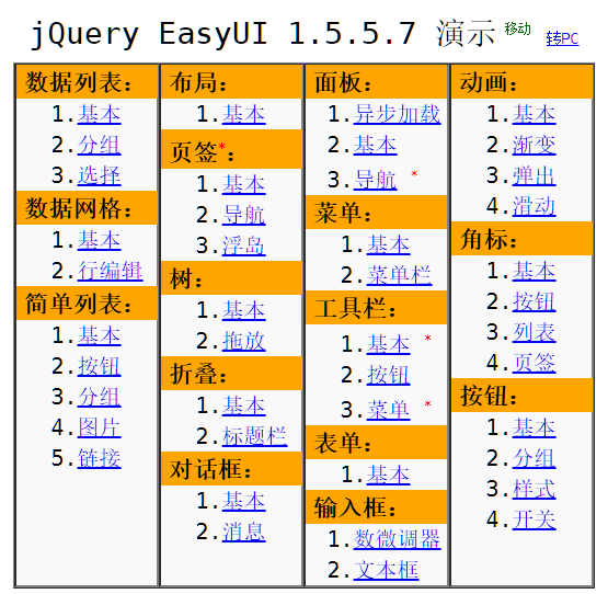 jQueryEasyUI 1.5.5.7 演示首页2（移动版）