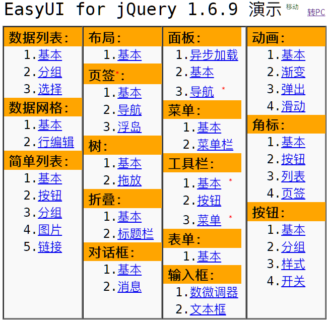 移动版演示：EasyUI for jQuery 1.6.9