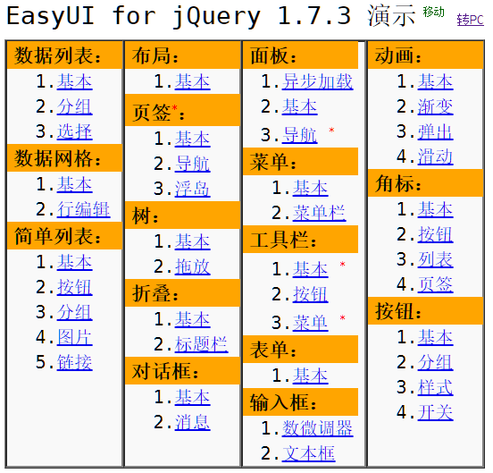 移动版演示：EasyUI for jQuery 1.7.3