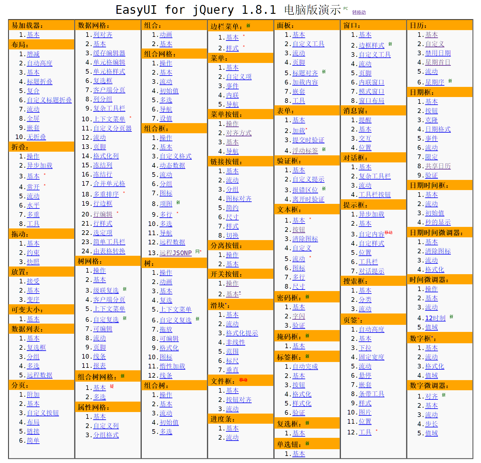 电脑版演示：EasyUI for jQuery 1.8.1