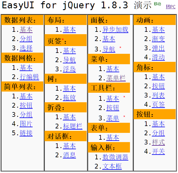 移动版演示：EasyUI for jQuery 1.8.3