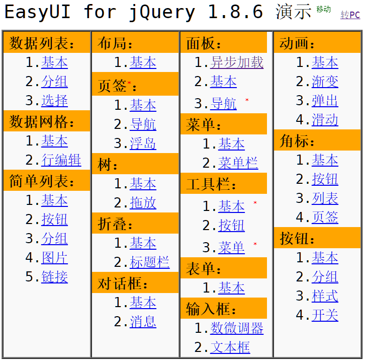 移动版演示：EasyUI for jQuery 1.8.6