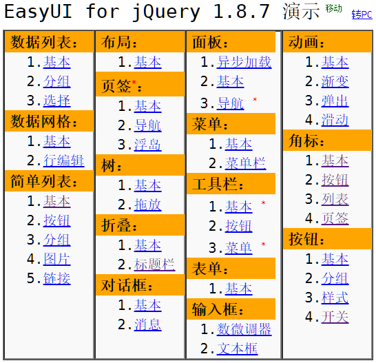 移动版演示：EasyUI for jQuery 1.8.7