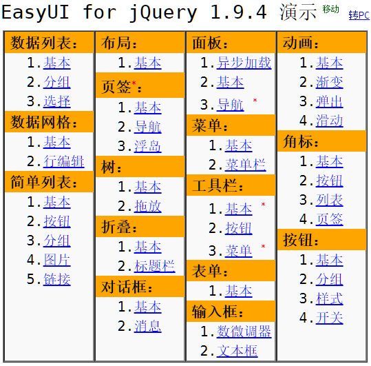 移动版演示：EasyUI for jQuery 1.9.4